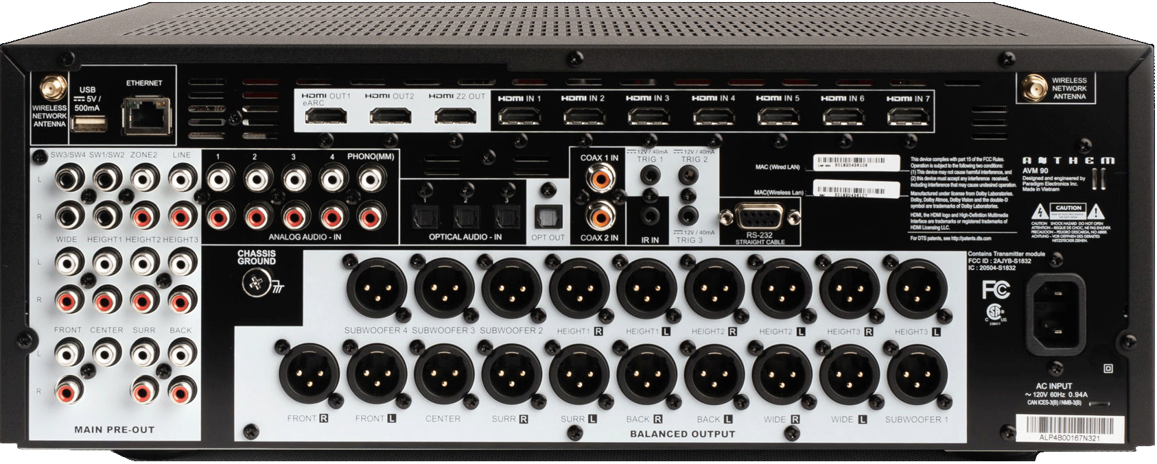 anthem avm 90